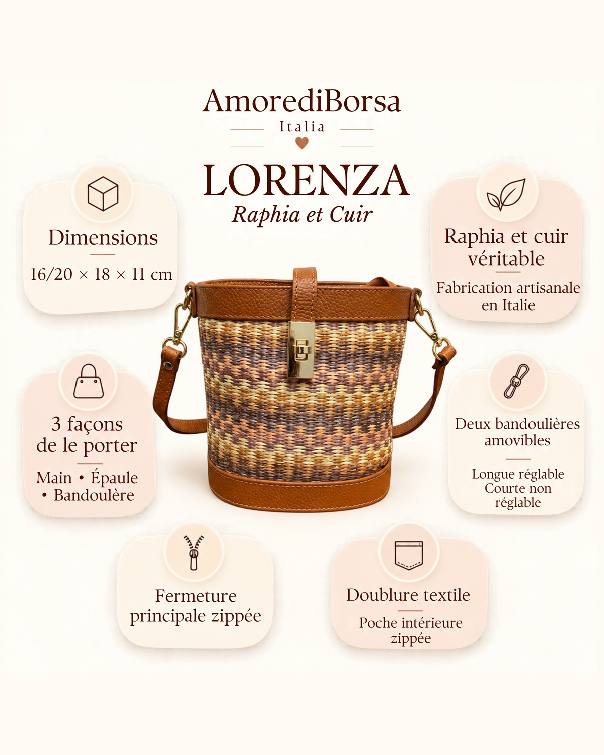 Lorenza Raphia et Cuir